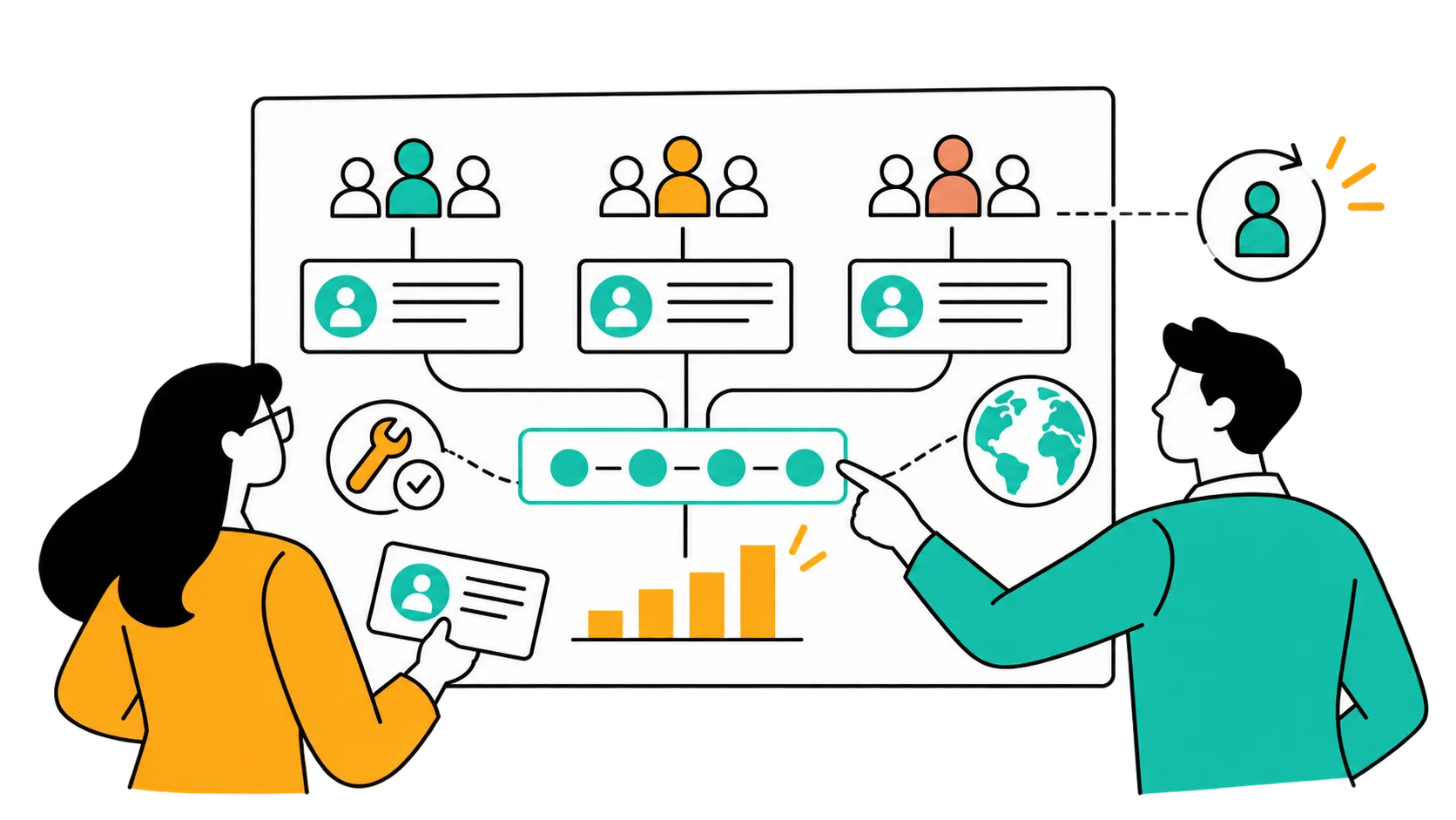 Attrition Pattern Analysis