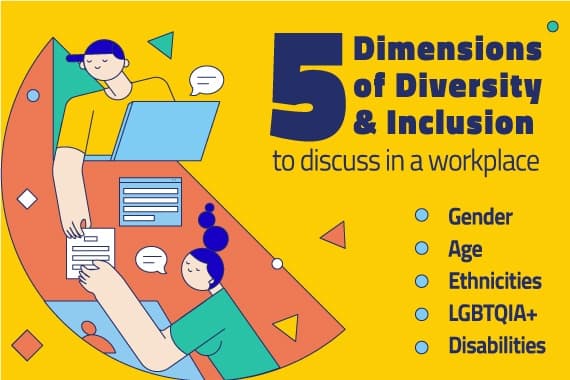 Diversity and Inclusion Topics