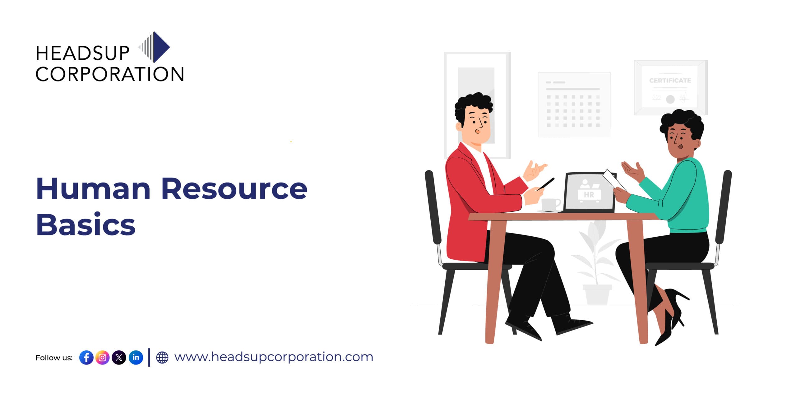 Human Resource Basics