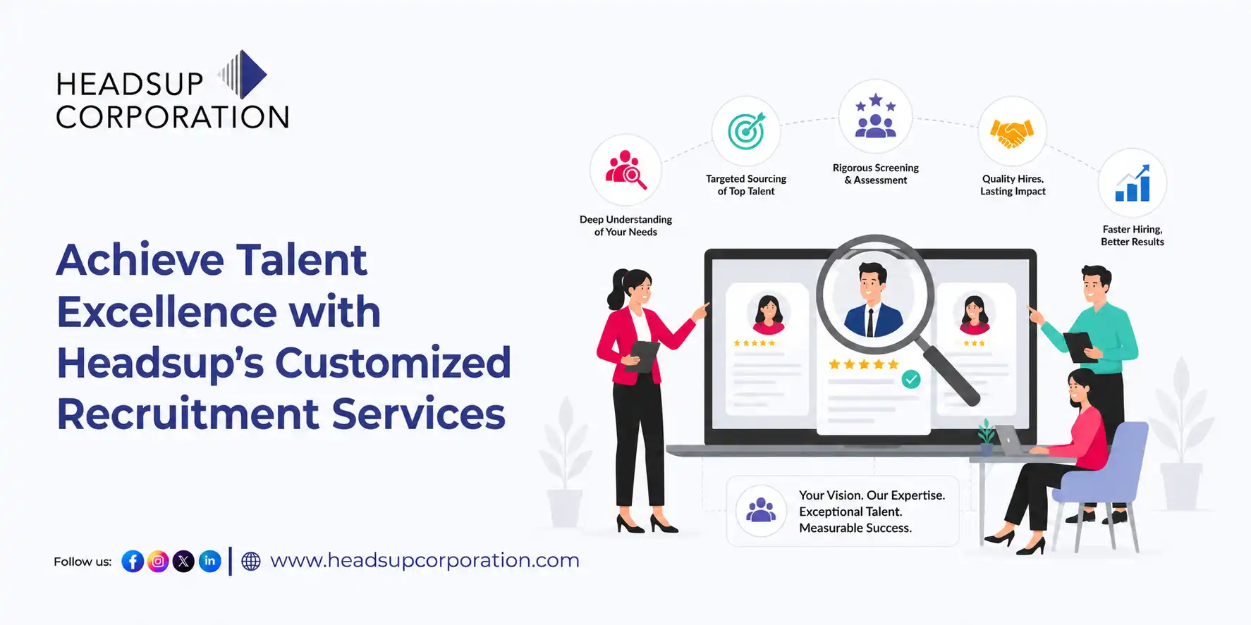 Achieve Talent Excellence customized recruitment services