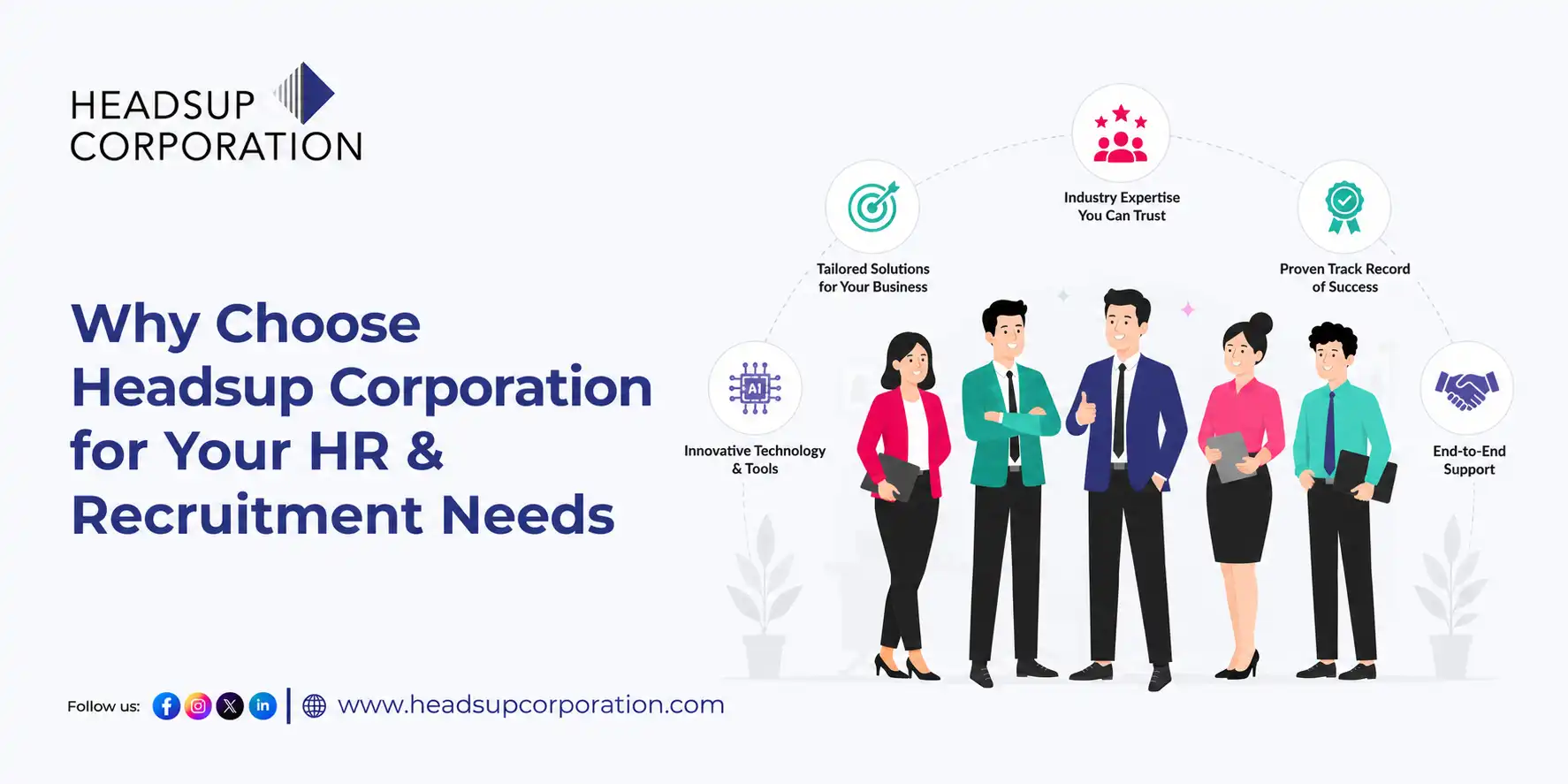 Why Choose Headsup Corporation for HR & Recruitment