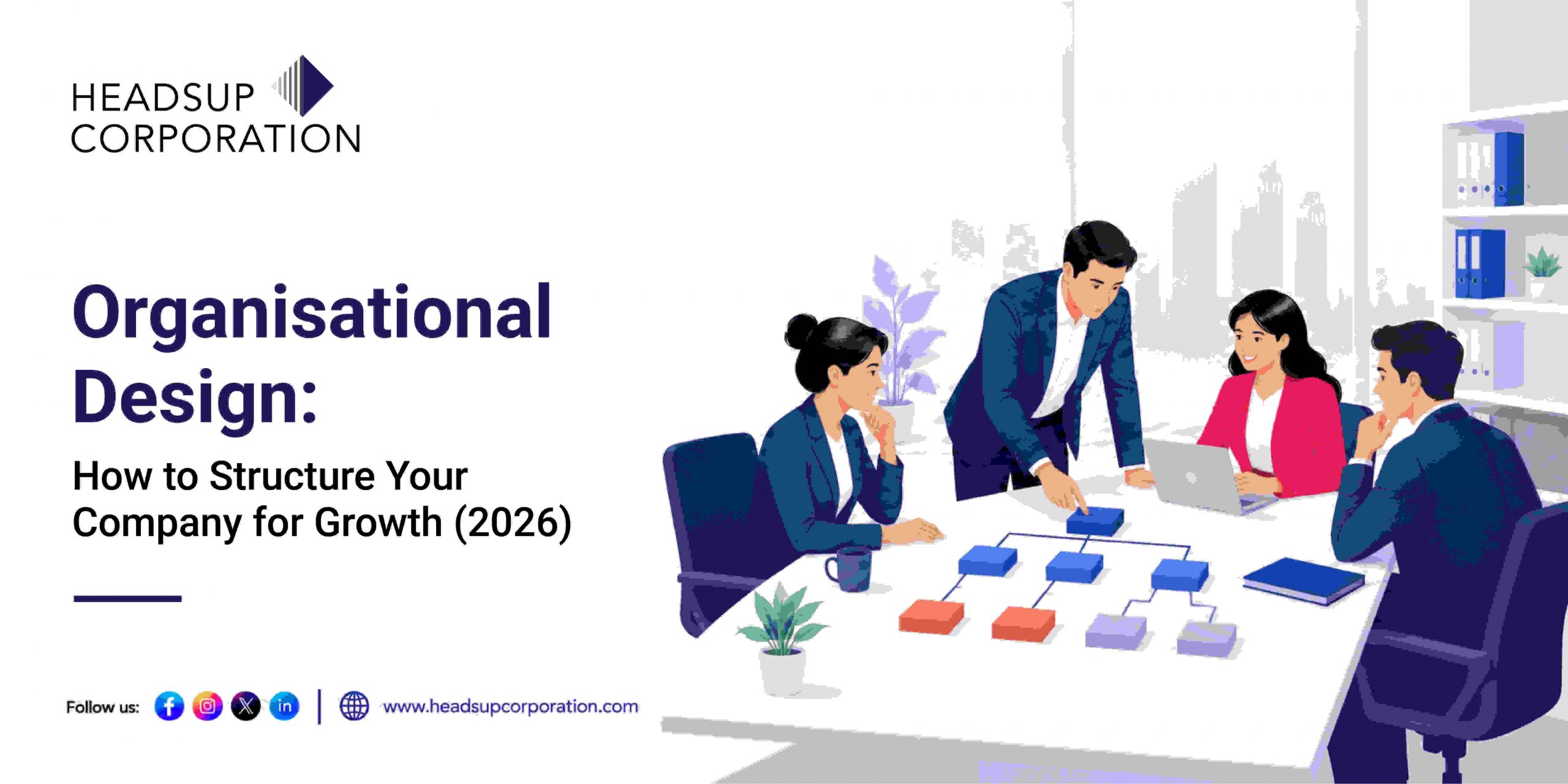 Organisational Design