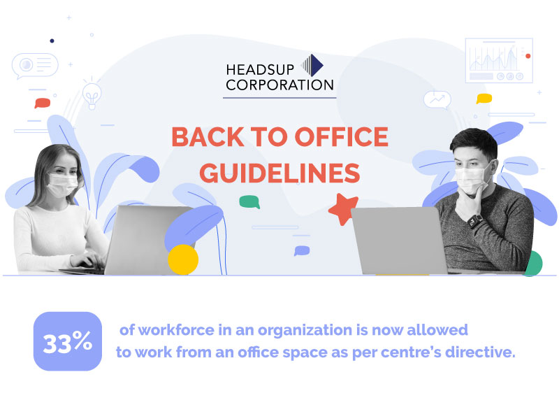 office guidelines