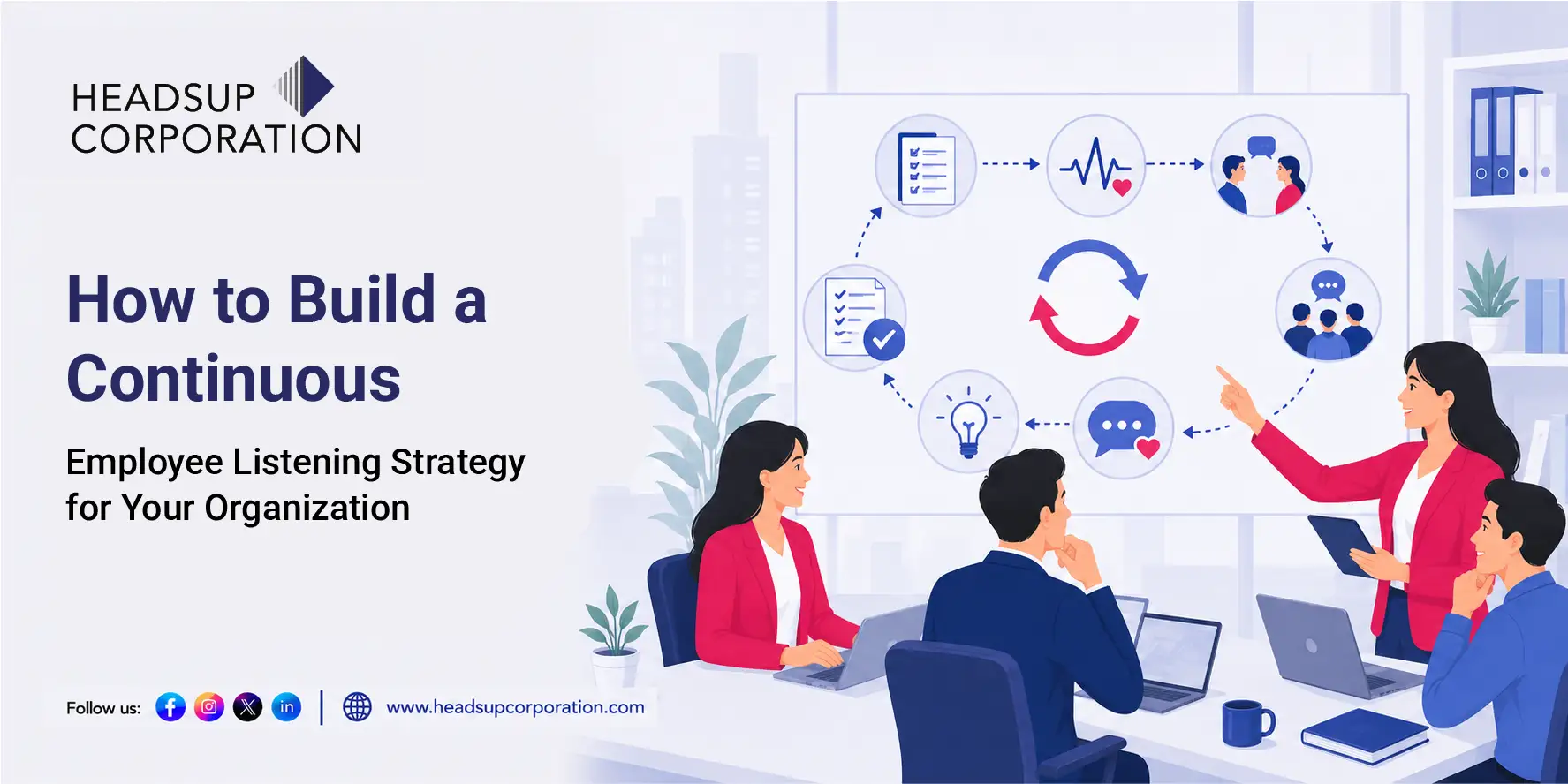 How to Build a Continuous Employee Listening Strategy
