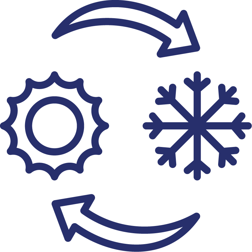 Energy & Climate Transition